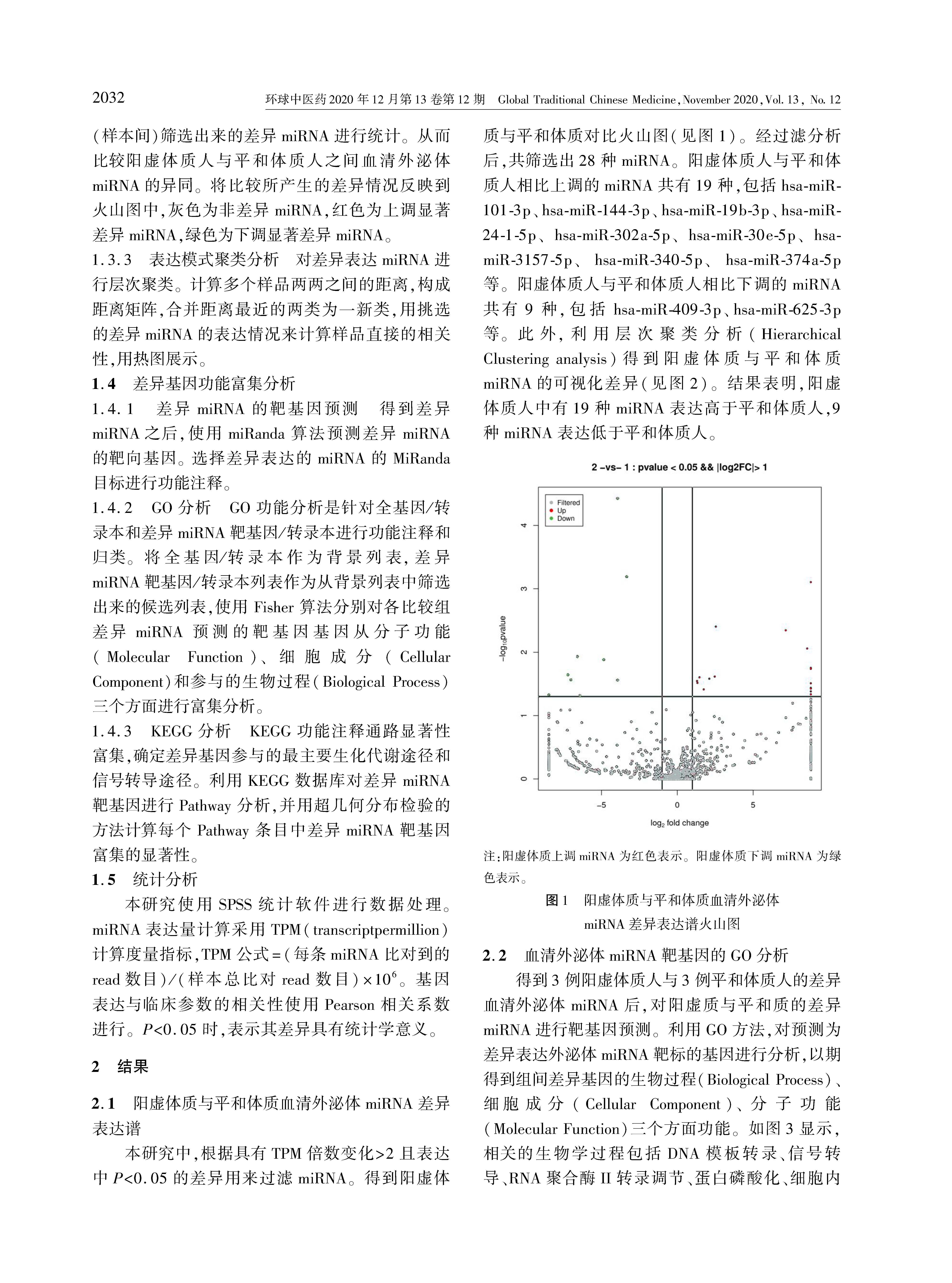 利用3.jpg