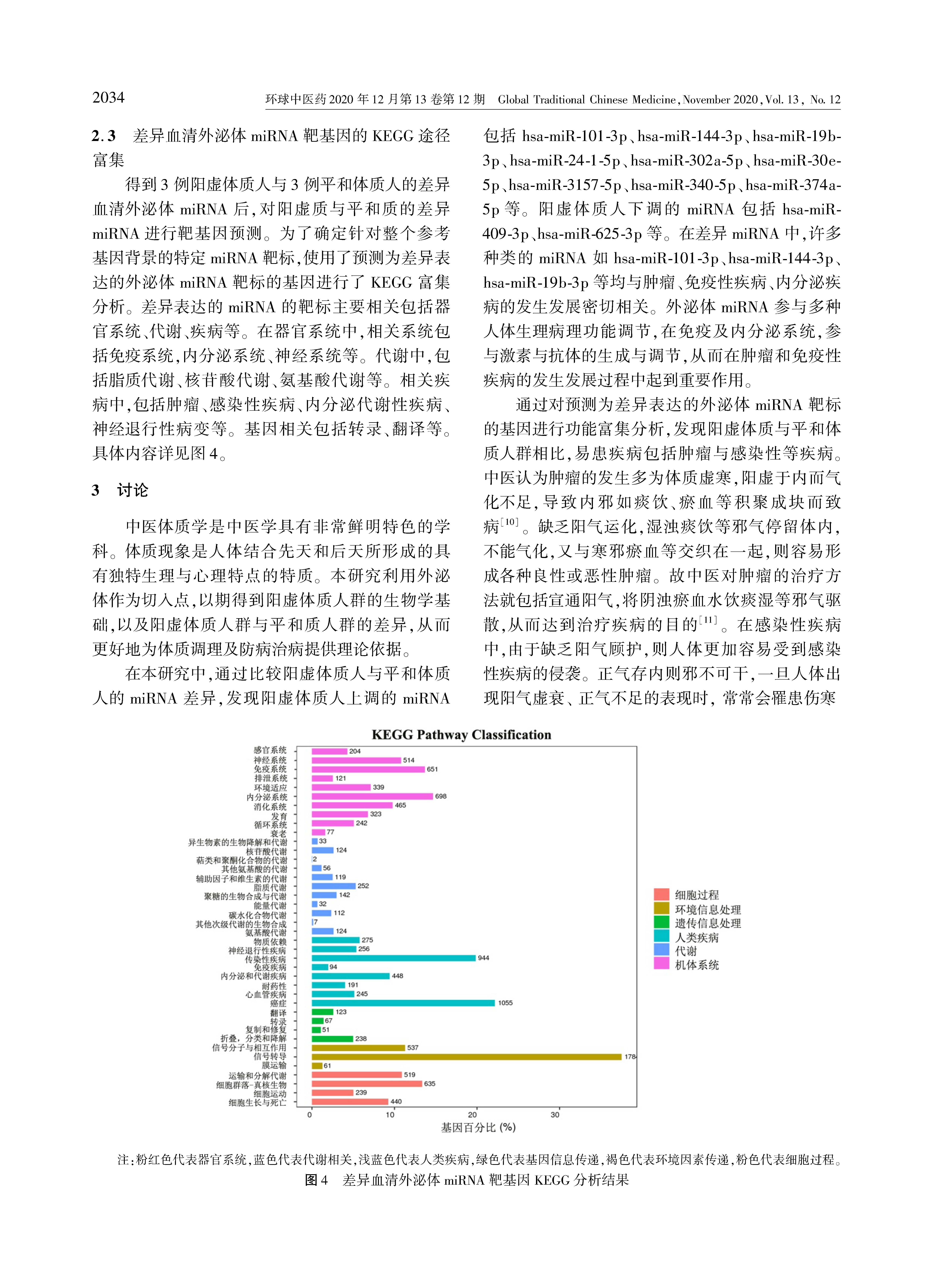 利用5.jpg