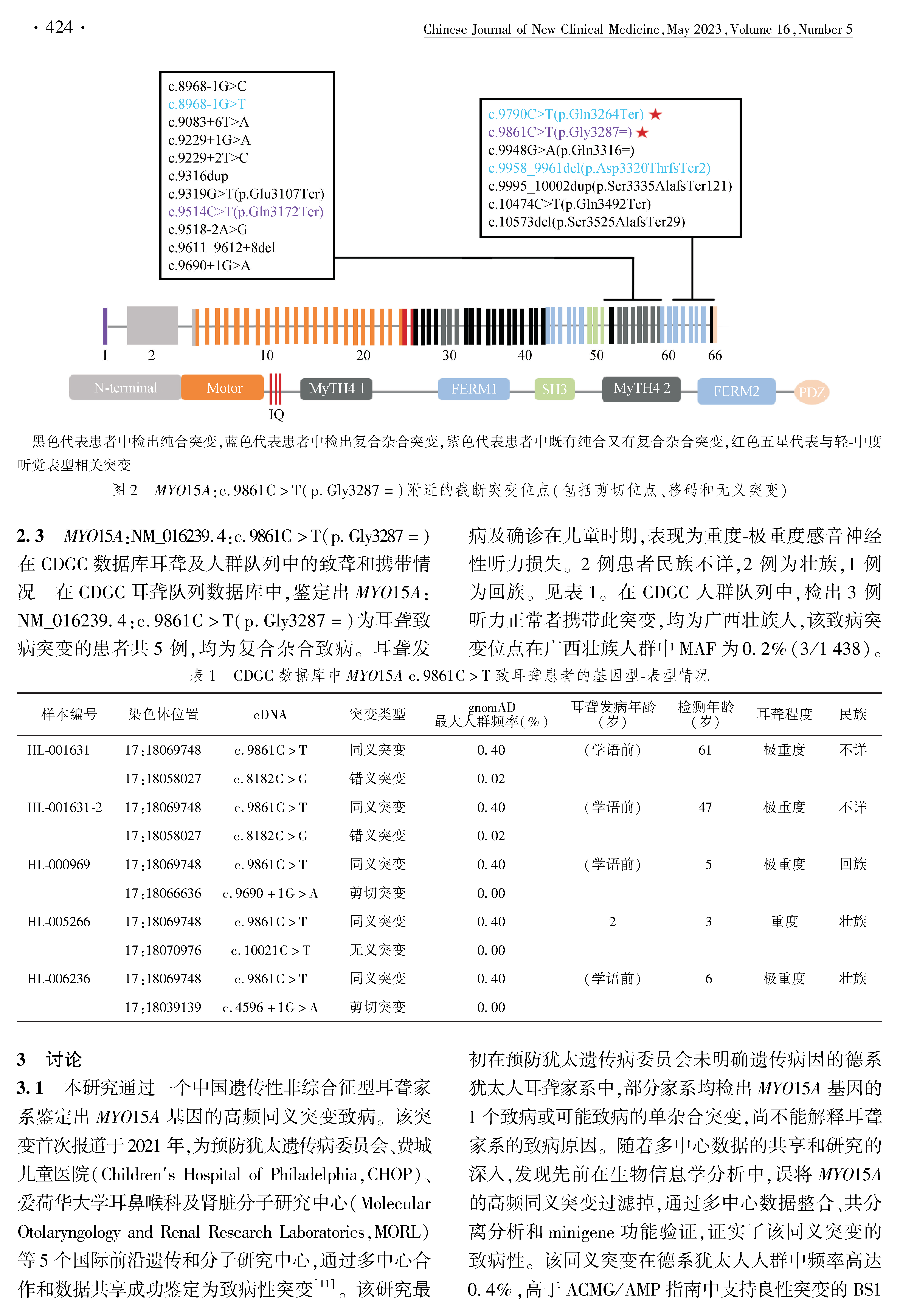 中国_页面_4.png