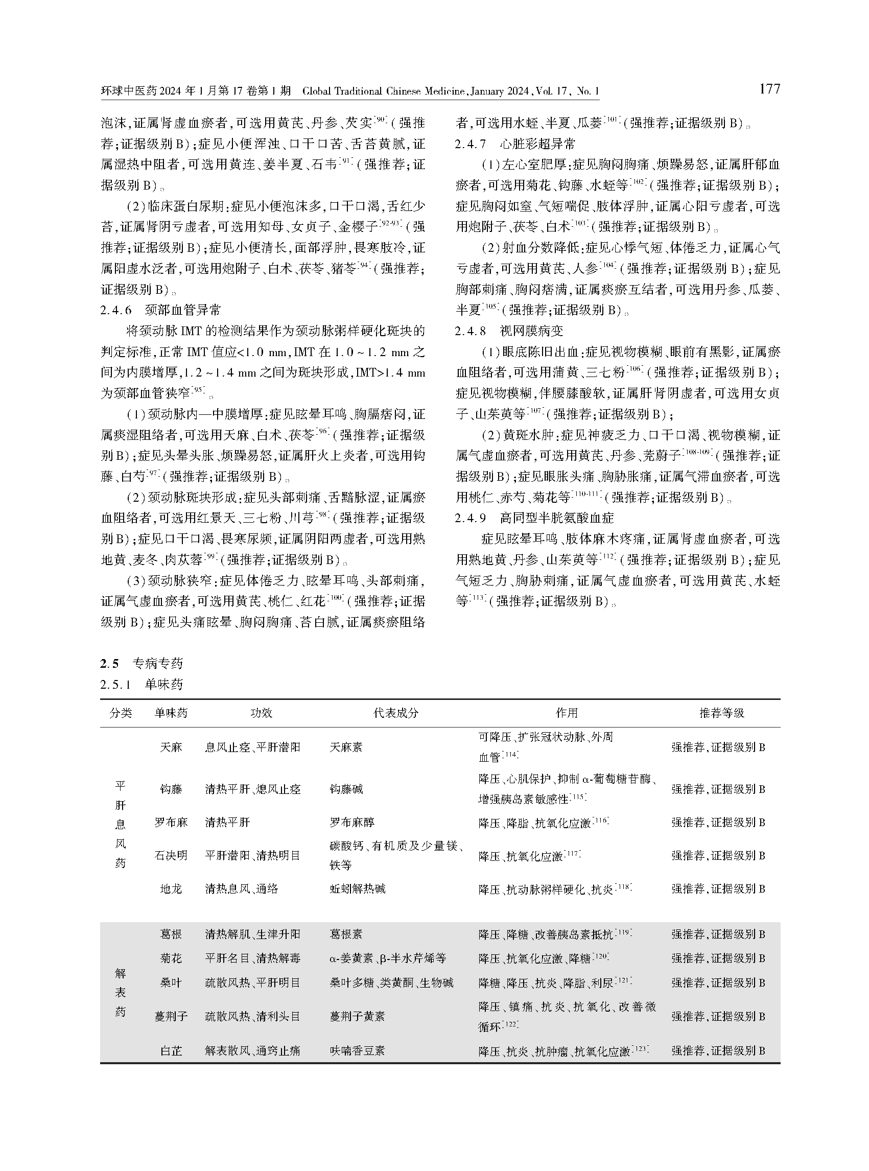 糖尿病_页面_05.png